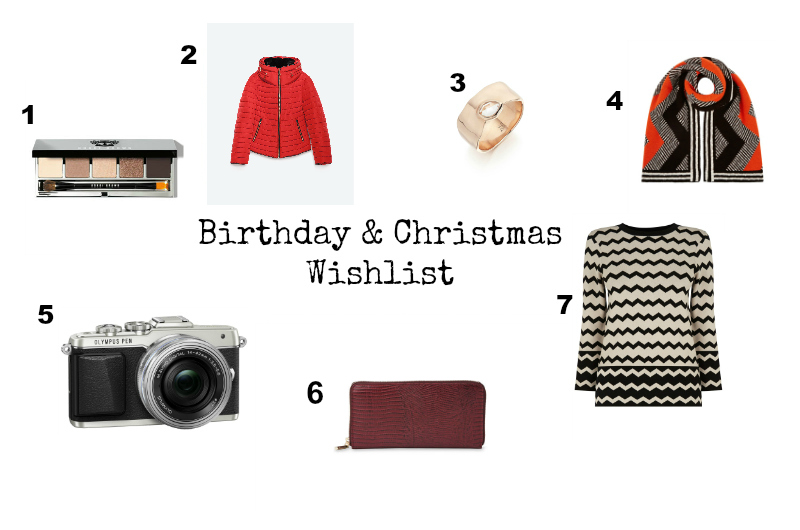 Birthday & Christmas Wishl LIst